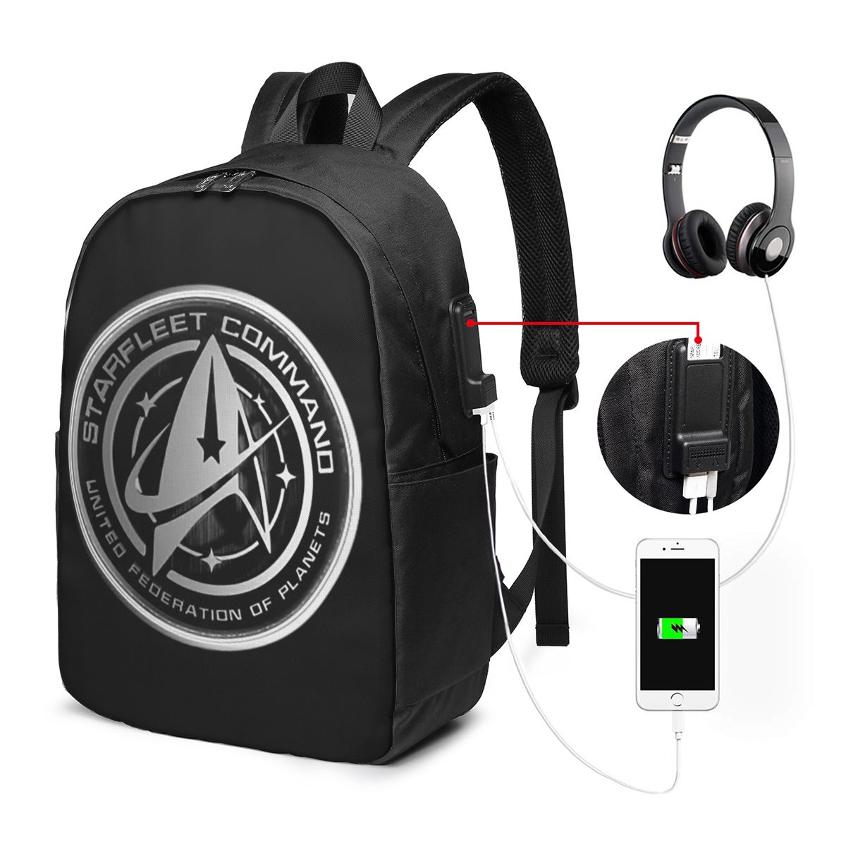 Рюкзак для путешествий и ноутб – обзор и цена Travel Packing Accessories